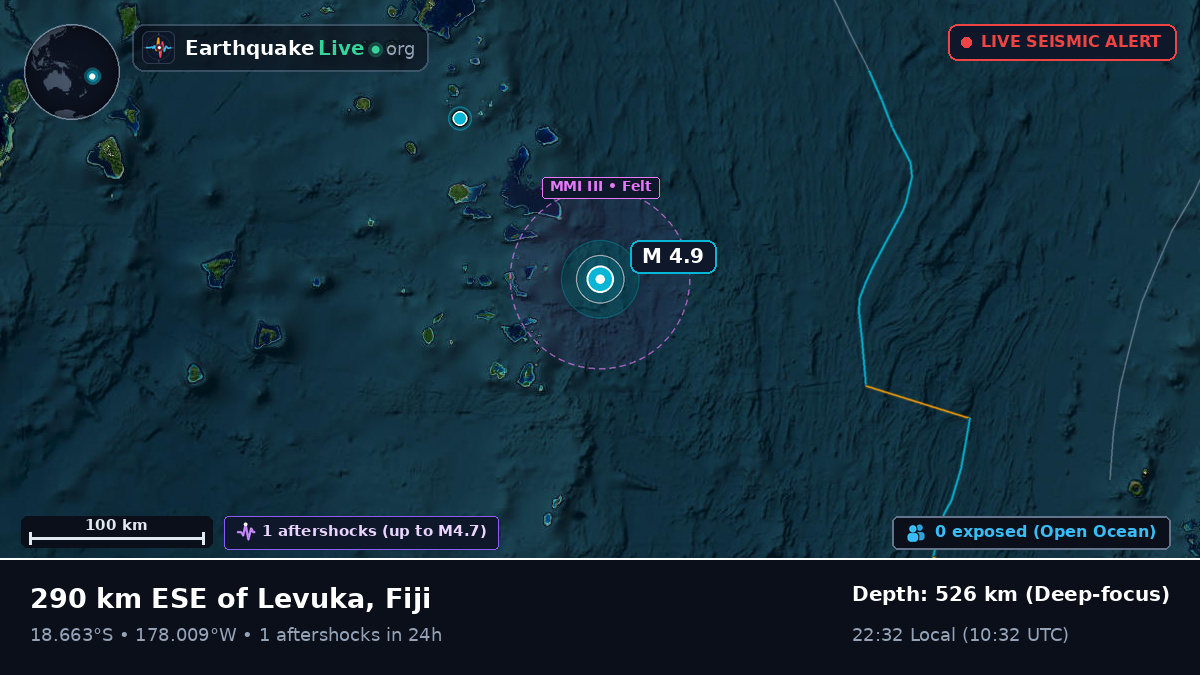 South Pacific Ocean (Fiji)