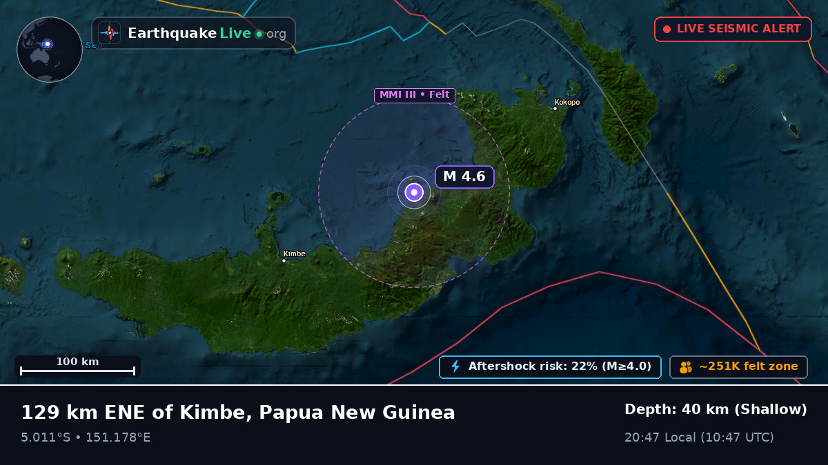 Solomon Sea (Papua New Guinea)