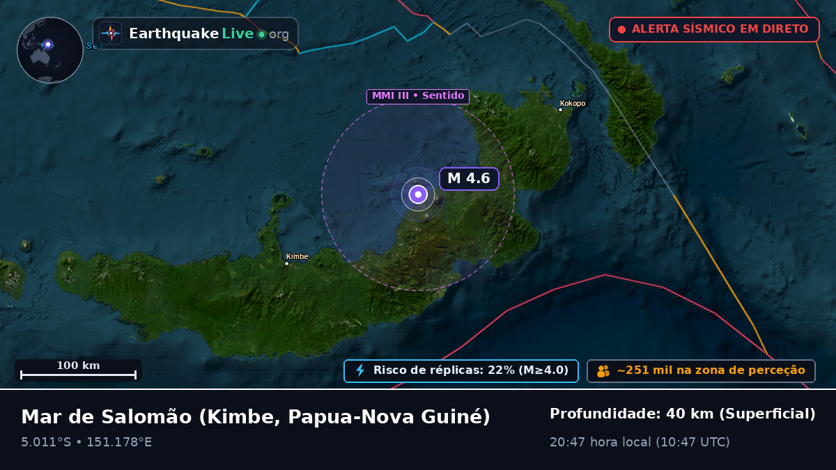 Mar de Salomão (Papua-Nova Guiné)