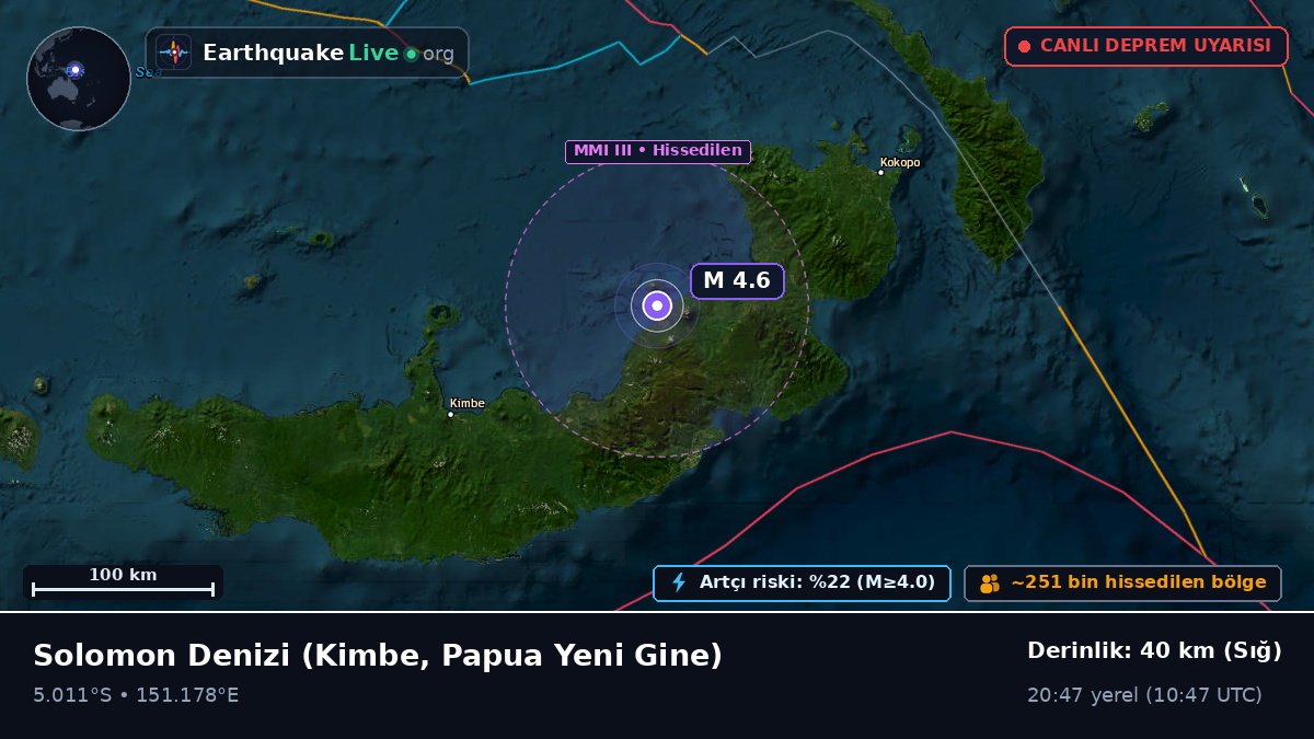 Solomon Denizi (Papua Yeni Gine)