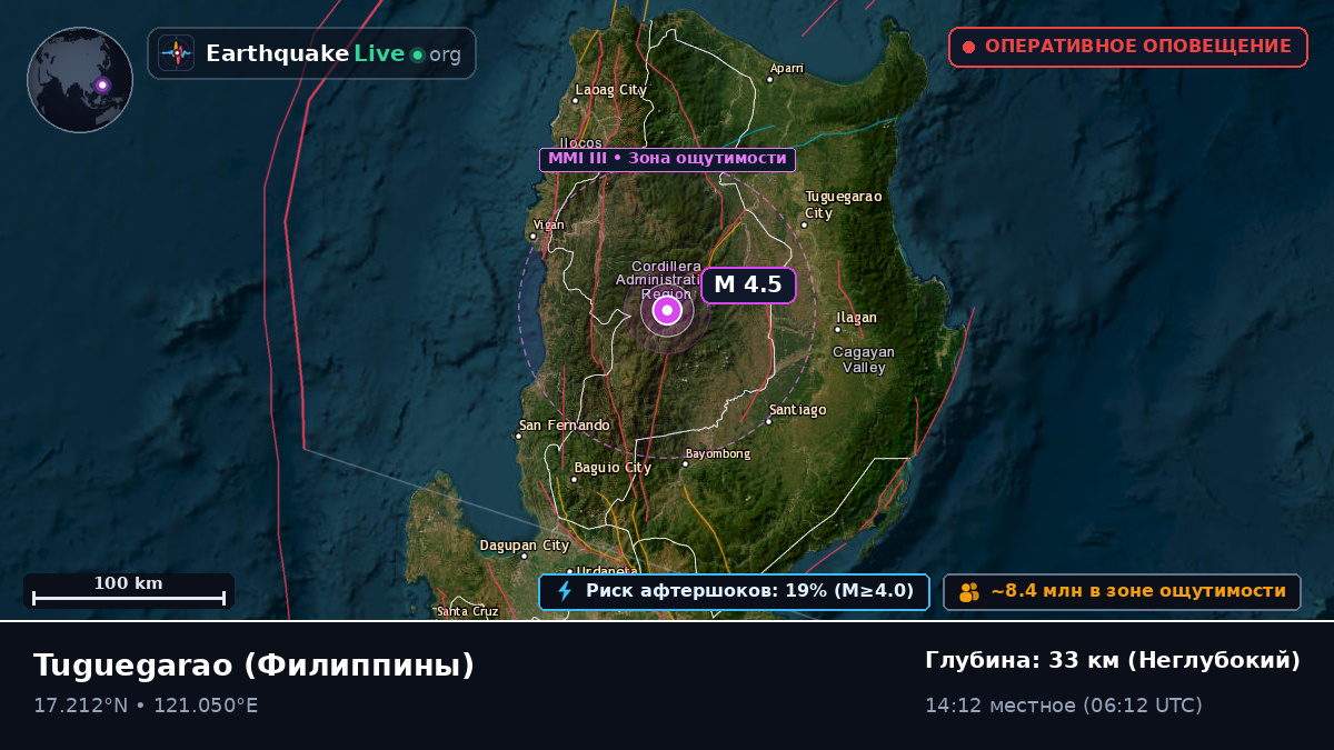 Cagayan, Филиппины