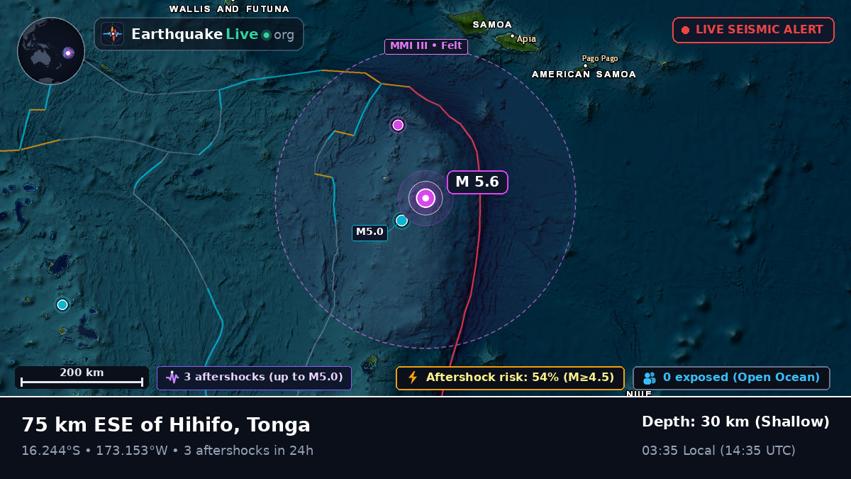 South Pacific Ocean (Tonga)