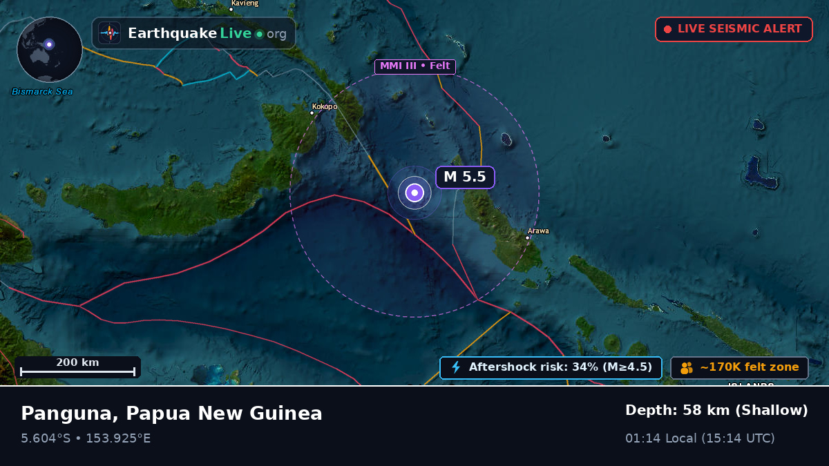 Solomon Sea (Papua New Guinea)