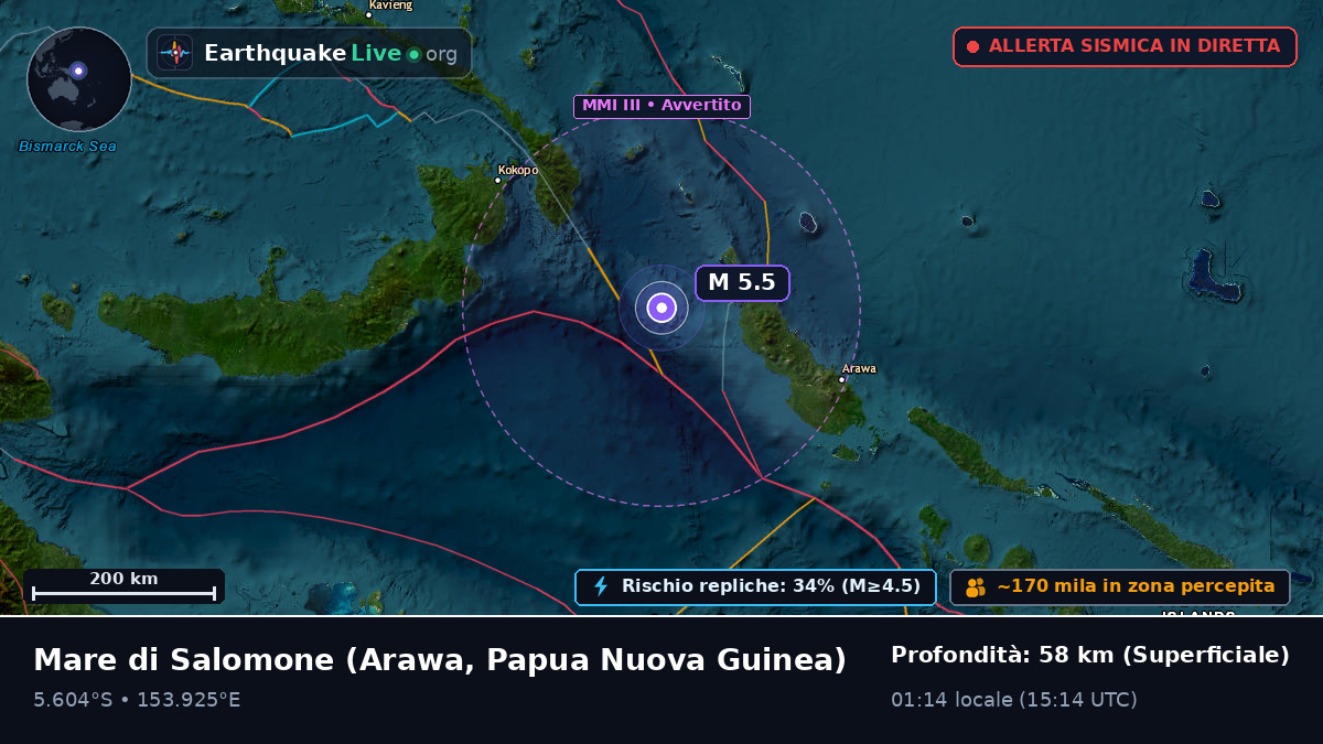 Mare di Salomone (Papua Nuova Guinea)