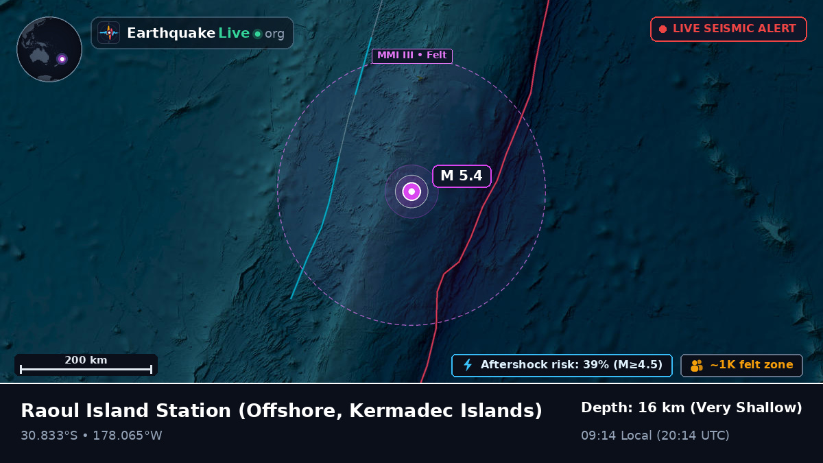 Off the coast of Raoul Island Station, Kermadec Islands