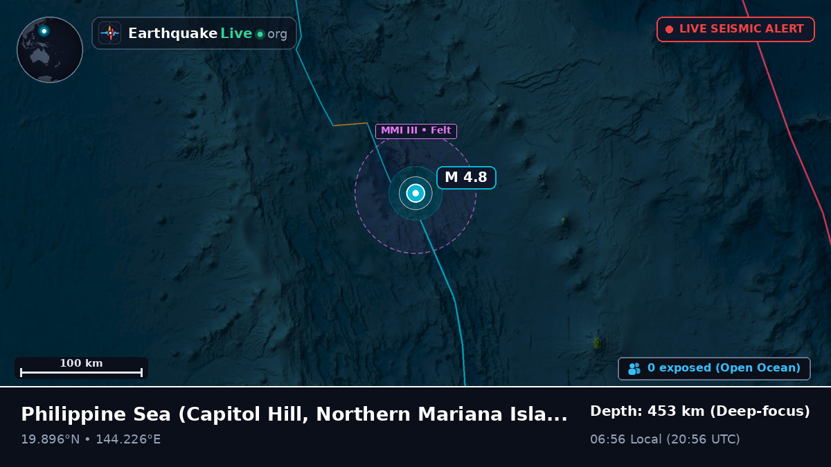 Philippine Sea (Northern Mariana Islands)