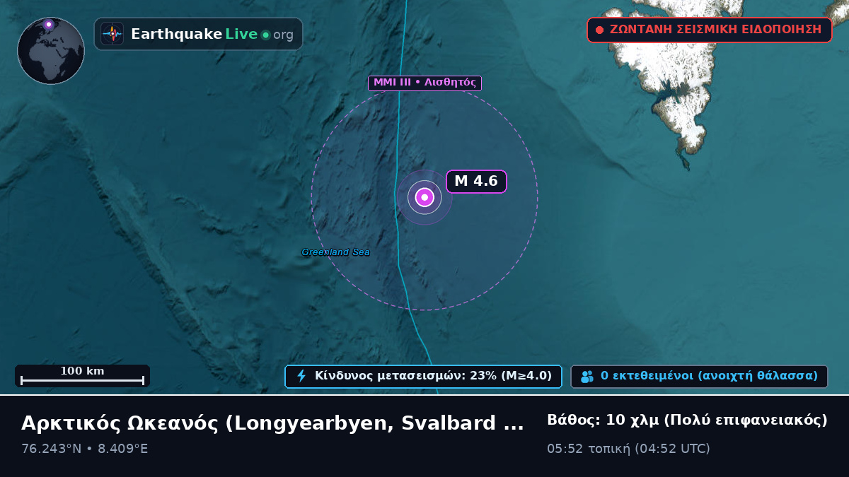 Αρκτικός Ωκεανός (Svalbard and Jan Mayen Islands)