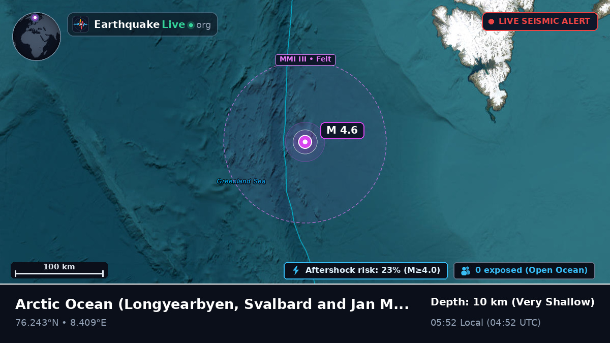 Arctic Ocean (Svalbard and Jan Mayen Islands)