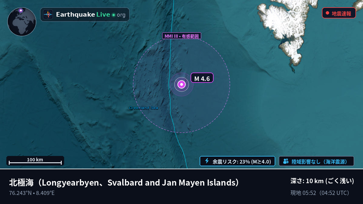 北極海 (Svalbard and Jan Mayen Islands)