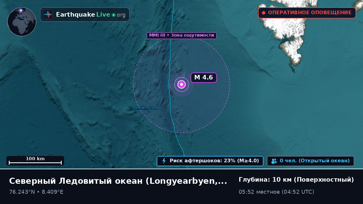 Северный Ледовитый океан (Svalbard and Jan Mayen Islands)
