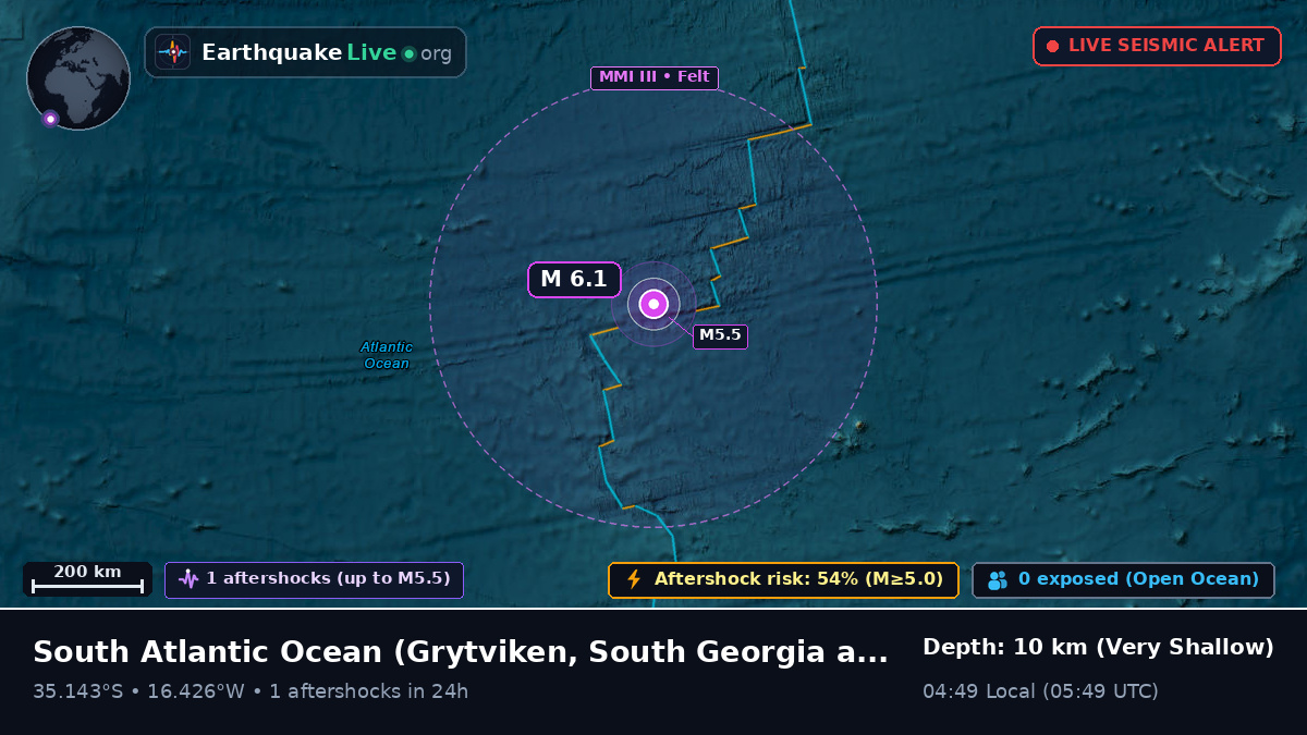 South Atlantic Ocean (South Georgia and the Islands)
