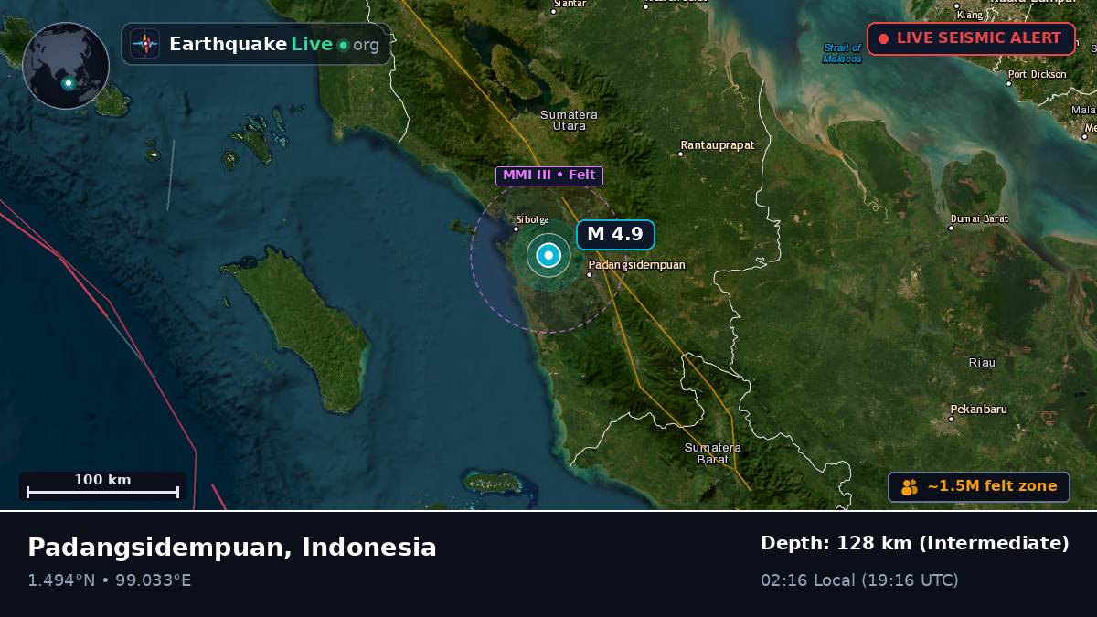Padangsidempuan, Sumatera Utara, Indonesia