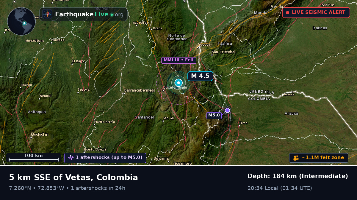 Bucaramanga, Santander, Colombia