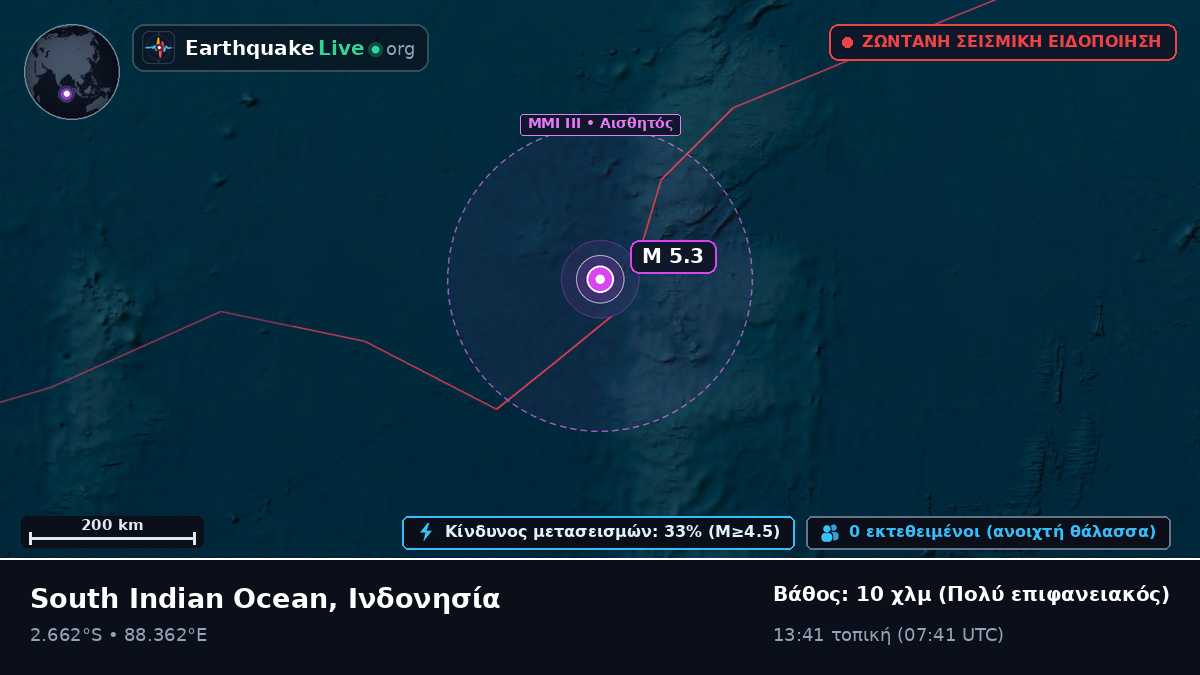 Ινδικός Ωκεανός (Ινδονησία)