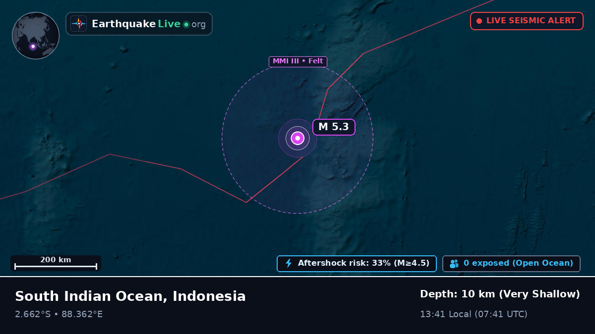 Indian Ocean (Indonesia)