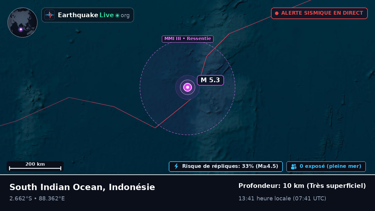 Océan Indien (Indonésie)