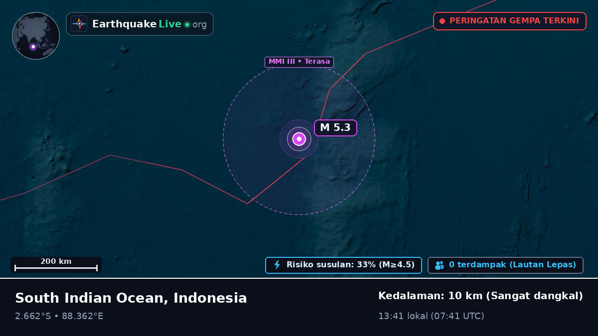 Samudra Hindia (Indonesia)