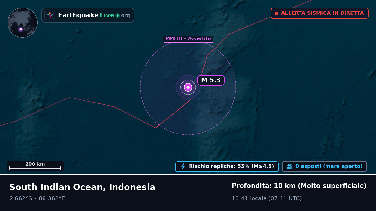 Oceano Indiano (Indonesia)