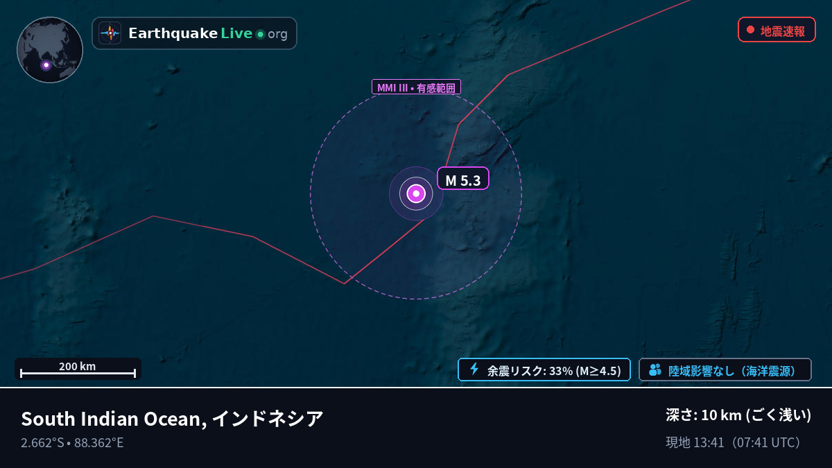 インド洋 (インドネシア)