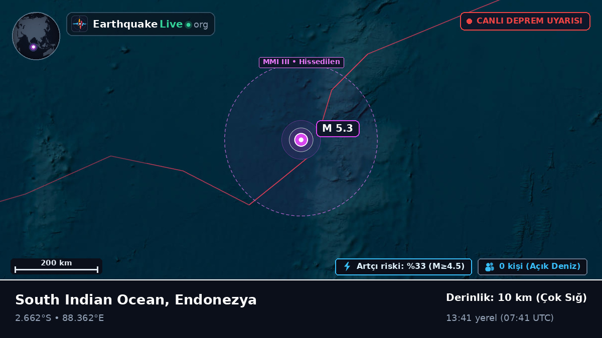 Hint Okyanusu (Endonezya)