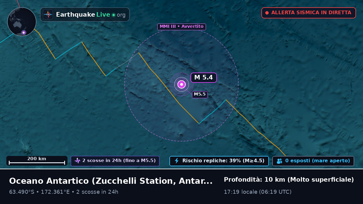 Oceano Antartico (Antarctica)