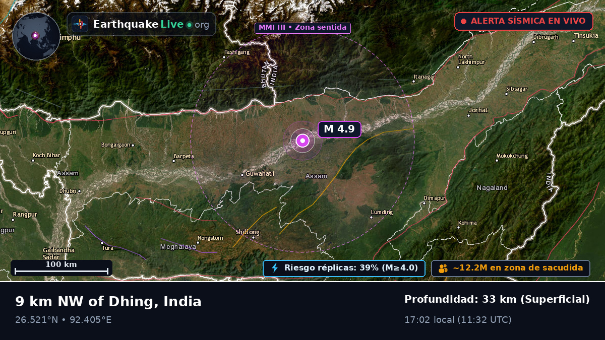 Assam, India