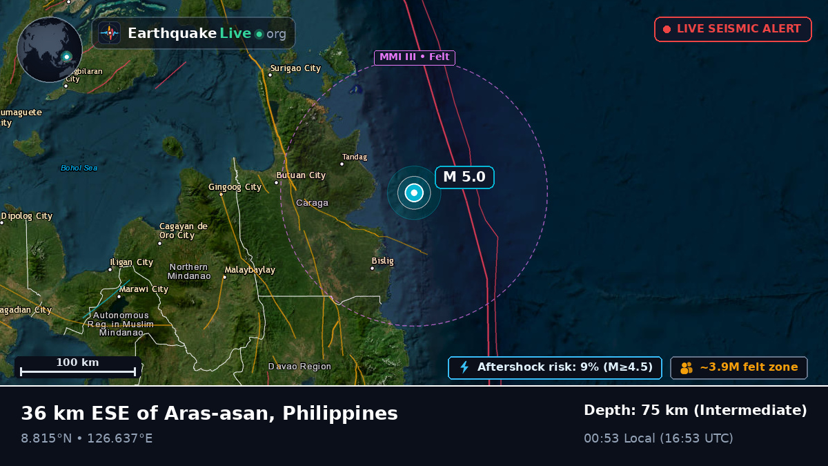 Philippine Sea (Philippines)