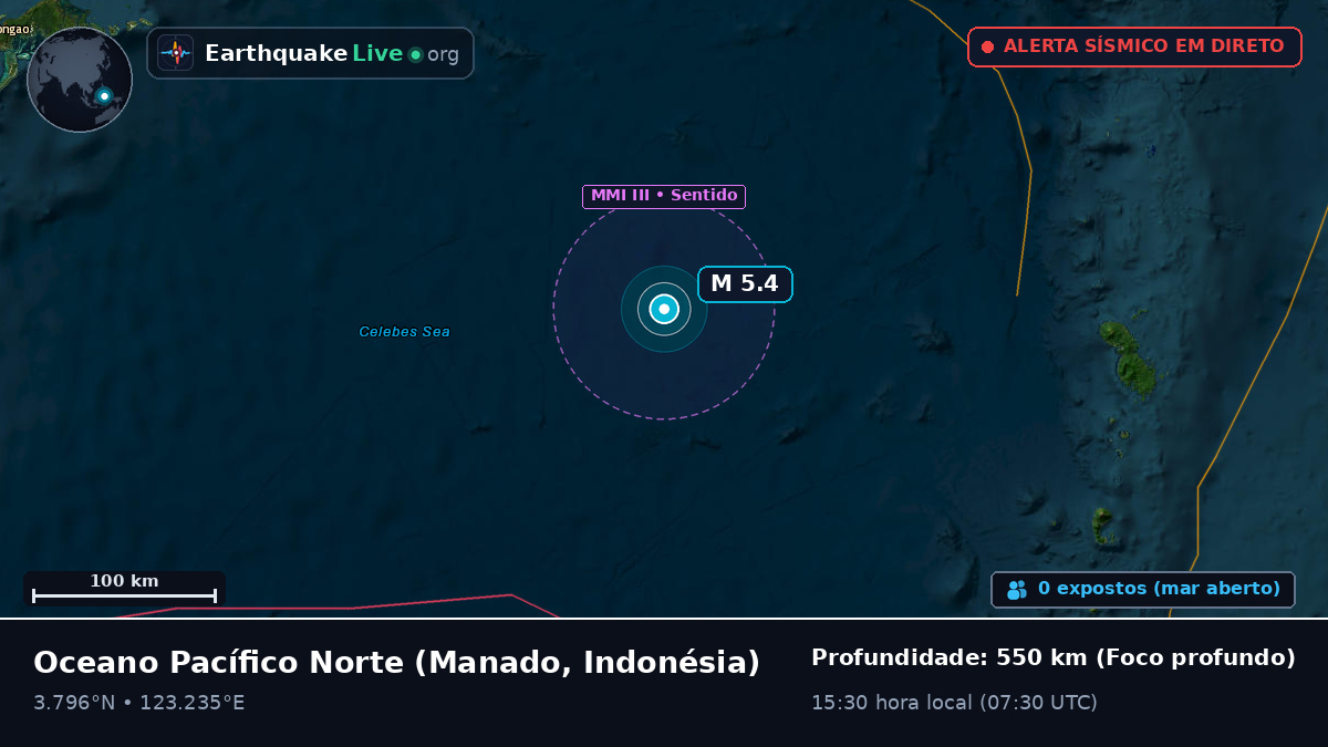 Oceano Pacífico Norte (Indonésia)