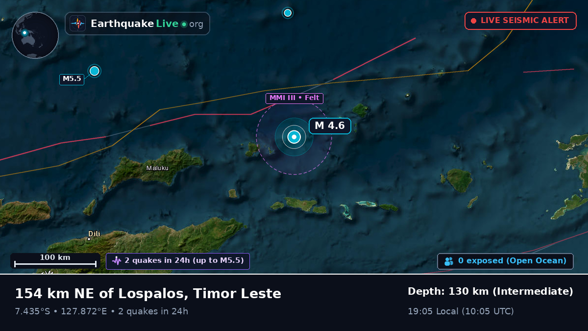 Banda Sea (East Timor)