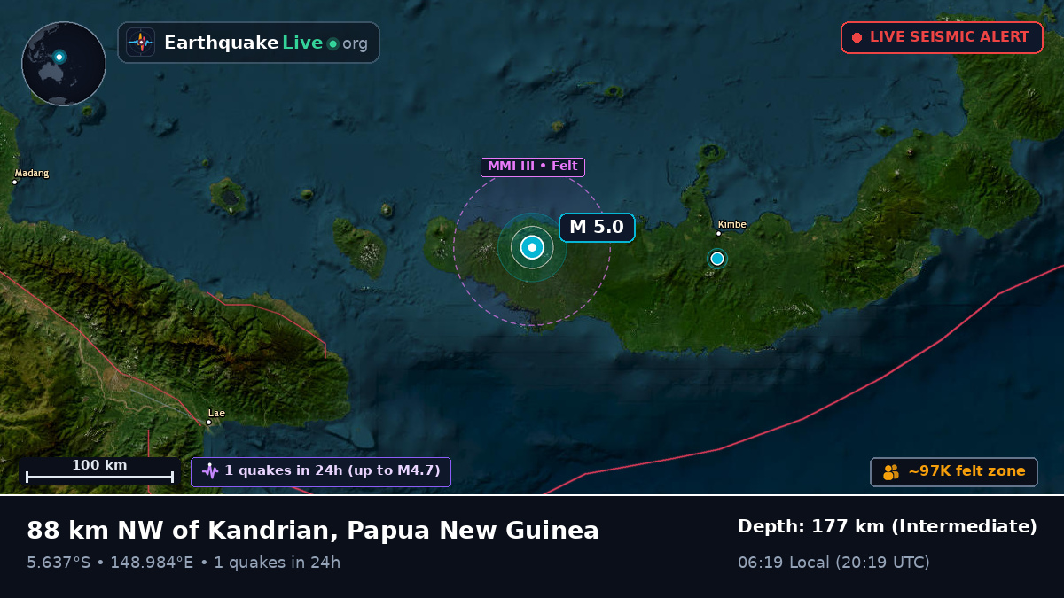 West New Britain, Papua New Guinea