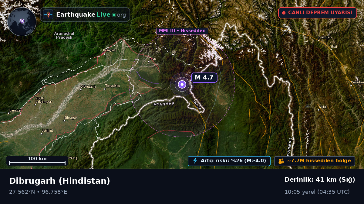 Assam, Hindistan