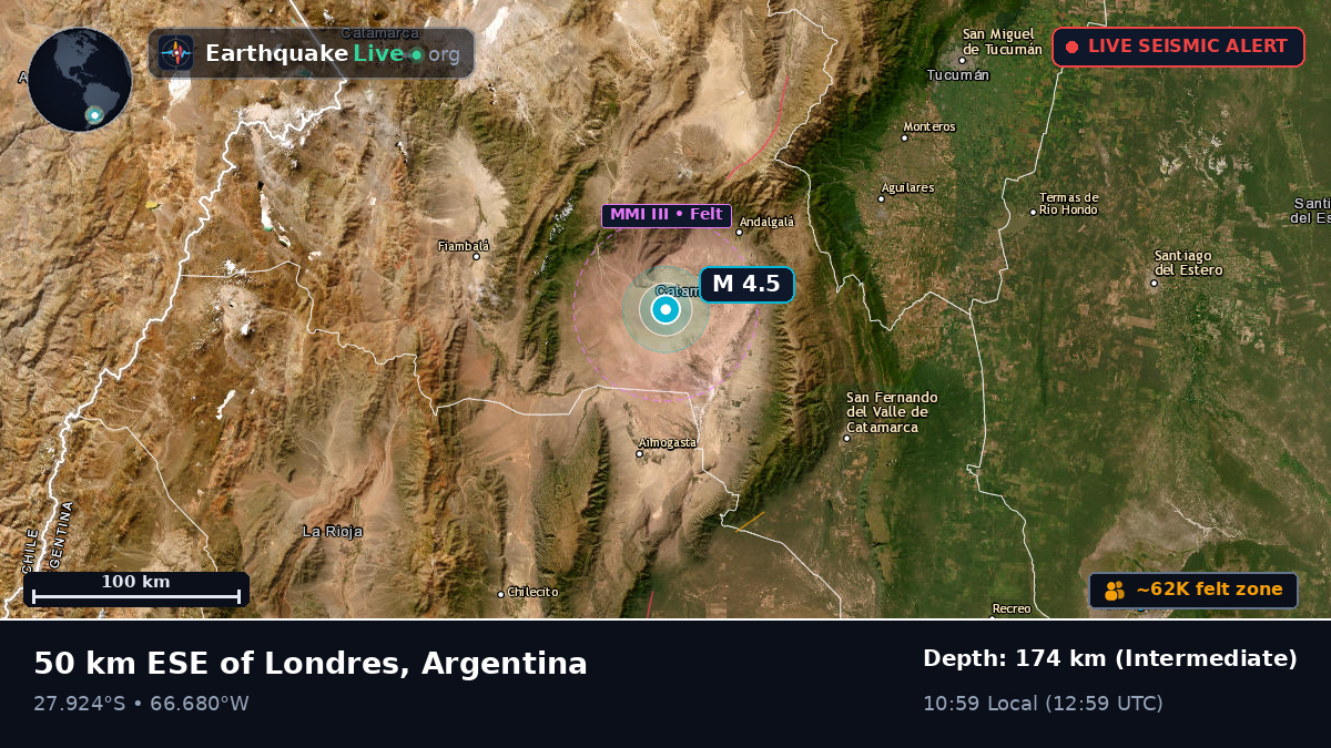 Catamarca, Argentina