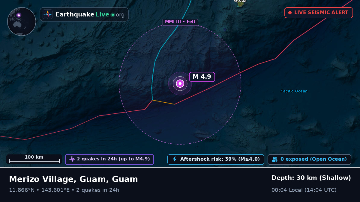 Philippine Sea (Guam)