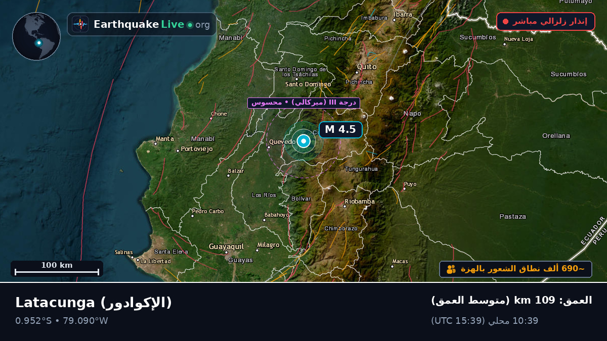Cotopaxi, الإكوادور
