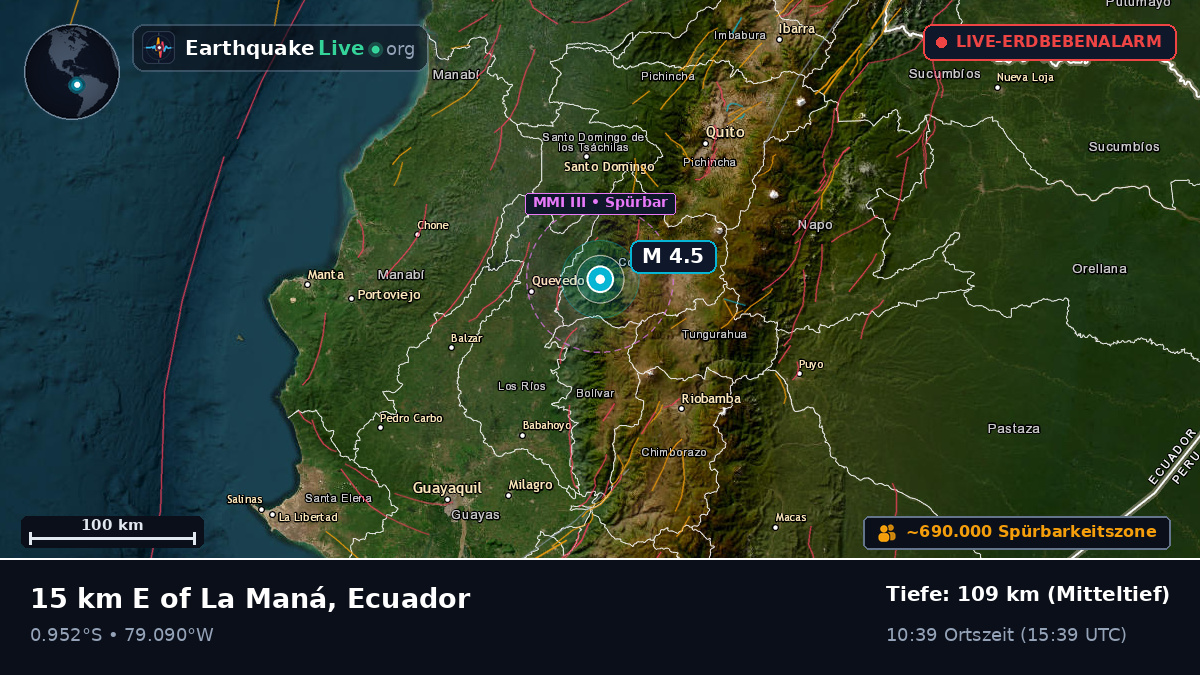 Cotopaxi, Ecuador