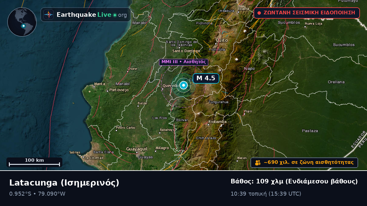Cotopaxi, Ισημερινός