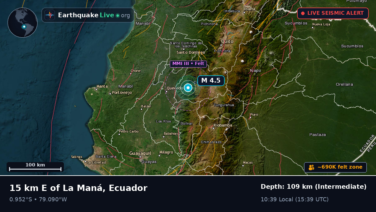 Cotopaxi, Ecuador