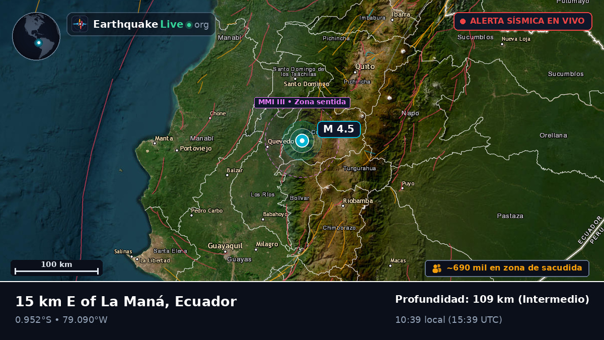 Cotopaxi, Ecuador