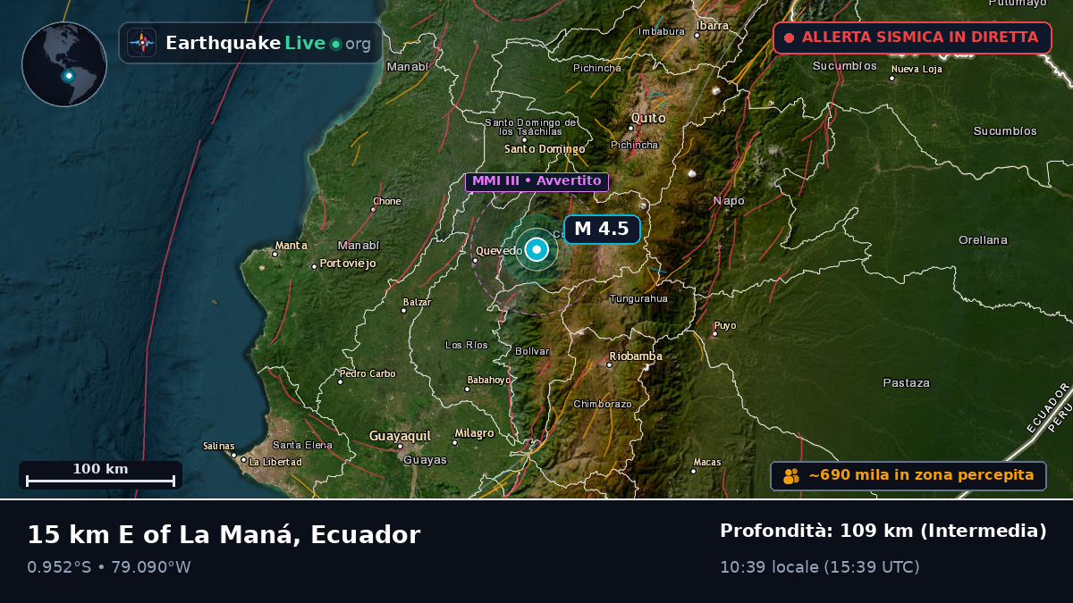 Cotopaxi, Ecuador