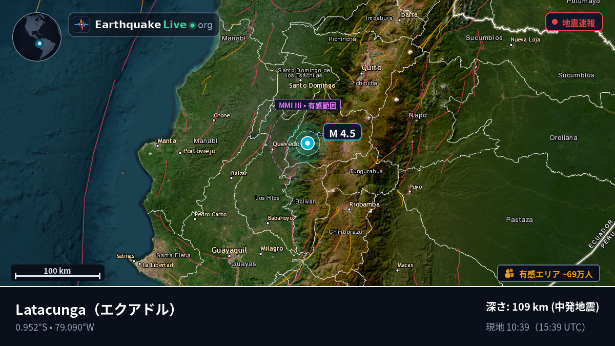 Cotopaxi, エクアドル