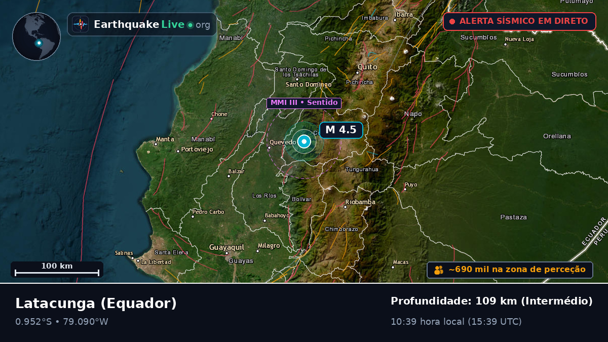 Cotopaxi, Equador