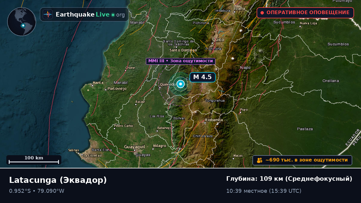 Cotopaxi, Эквадор