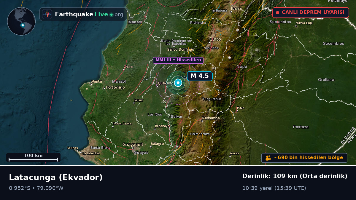 Cotopaxi, Ekvador