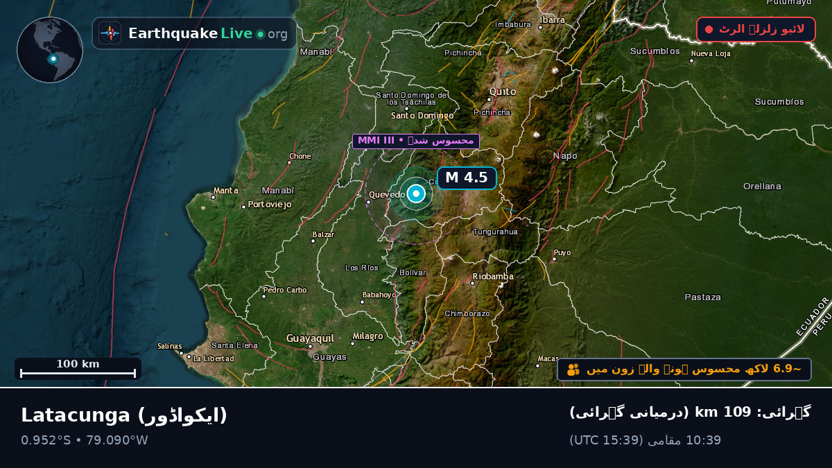 Cotopaxi, ایکواڈور