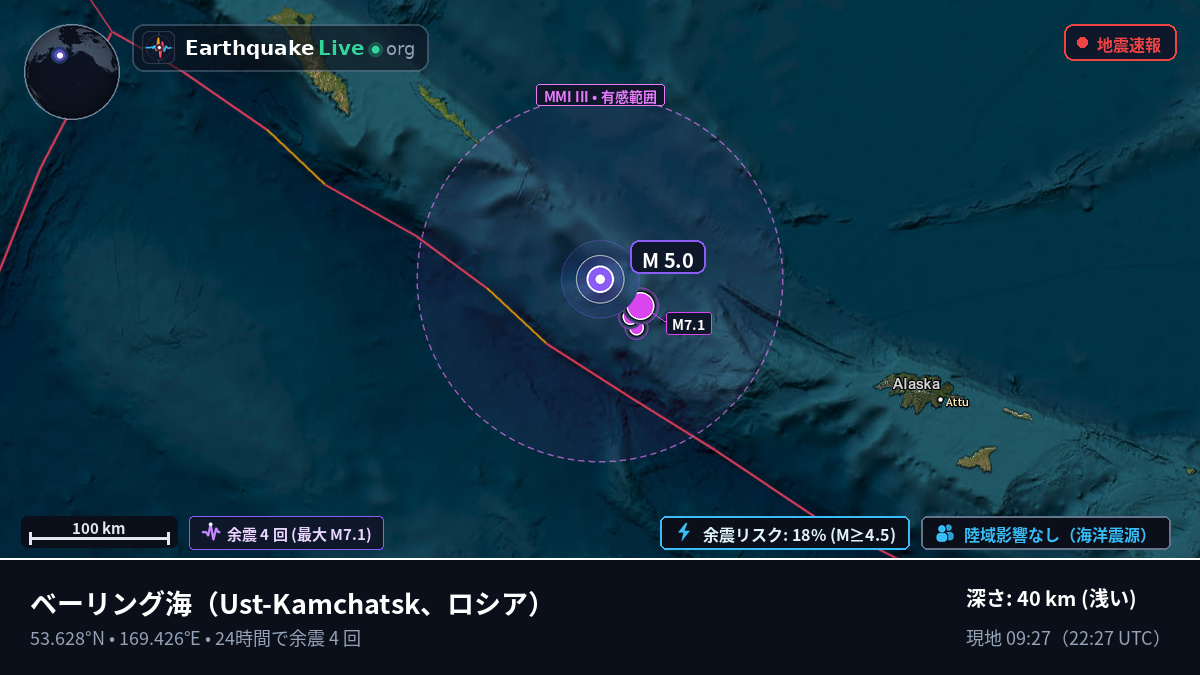 ベーリング海 (ロシア)