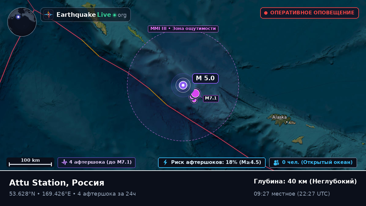 Берингово море (Россия)