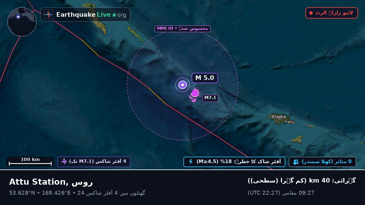 بحیرہ بیرنگ (روس)