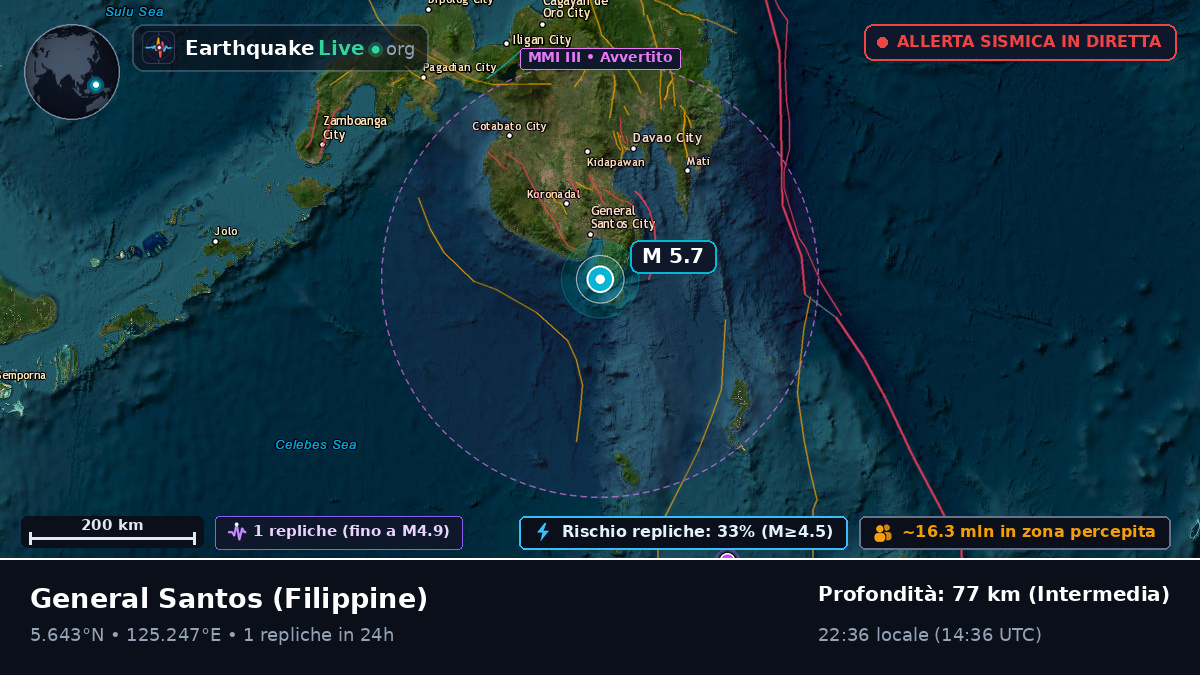 South Cotabato, Filippine