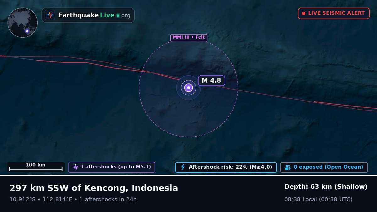 Indian Ocean (Indonesia)