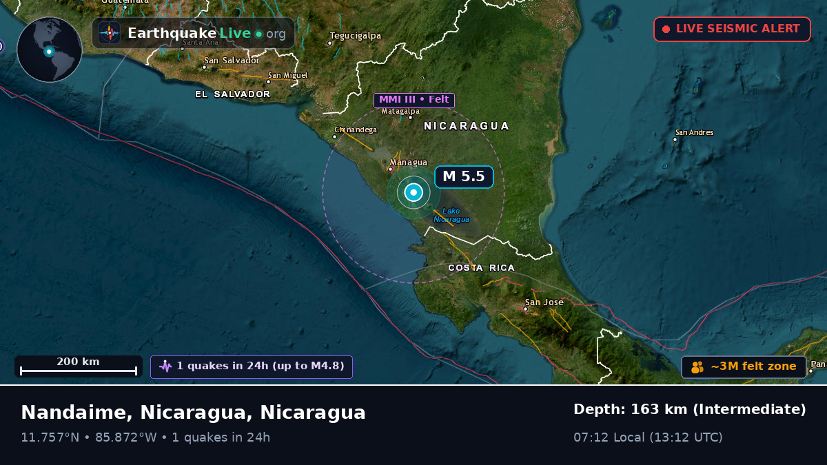 Managua, Nicaragua